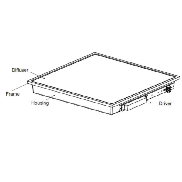 Dimensions drawing of philips 2x2 G5 panel light